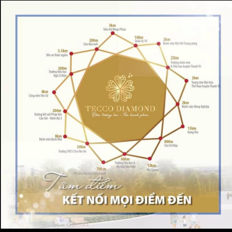 TECCO DIAMOND THANH TRÌ - SỞ HỮU CĂN HỘ 2PN 69.6M2 CỰC ĐẸP VIEW TRIỆU ĐÔ