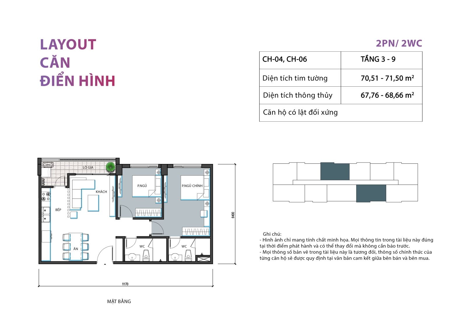SỞ HỮU CĂN HỘ 1,6 TỶ ĐẾN 2,5 TỶ KHU VỰC ĐỊNH CÔNG HOÀNG MAI, HỖ TRỢ VAY 24 SỞ HỮU CĂN HỘ 1,6 TỶ ĐẾN 2,5 TỶ KHU VỰC ĐỊNH CÔNG HOÀNG MAI, HỖ TRỢ VAY 24