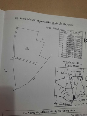 CHÍNH CHỦ CẦN BÁN 1,7 MẪU ĐẤT TẠI THỊ XÃ PHÚ MỸ- BÀ RỊA VŨNG TÀU CHÍNH CHỦ CẦN BÁN 1,7 MẪU ĐẤT TẠI THỊ XÃ PHÚ MỸ- BÀ RỊA VŨNG TÀU