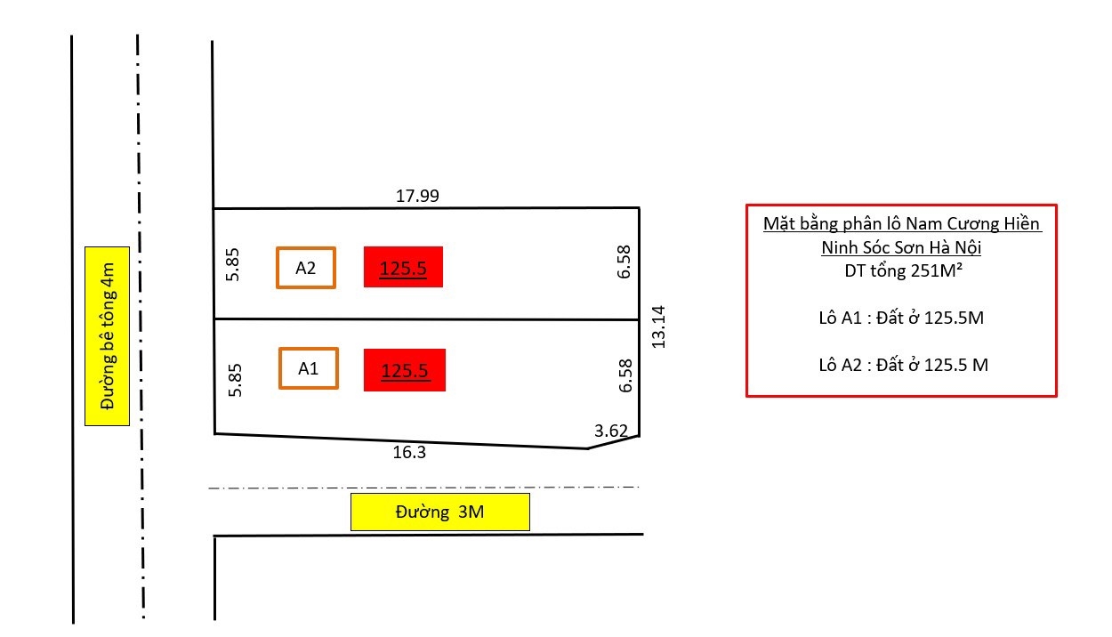 BÁN NHANH LÔ GÓC SIÊU ĐẸP 125M NAM CƯƠNG HIỀN NINH SÓC SƠN Ô TÔ ĐỖ CỬA GIÁ BÁN NHANH LÔ GÓC SIÊU ĐẸP 125M NAM CƯƠNG HIỀN NINH SÓC SƠN Ô TÔ ĐỖ CỬA GIÁ