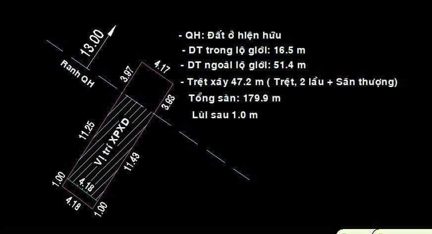 CẦN BÁN GẤP LÔ ĐẤT SÁT BÊN ĐẠI HỌC NGÂN HÀNG - ĐƯỜNG HOÀNG DIỆU 2 CẦN BÁN GẤP LÔ ĐẤT SÁT BÊN ĐẠI HỌC NGÂN HÀNG - ĐƯỜNG HOÀNG DIỆU 2